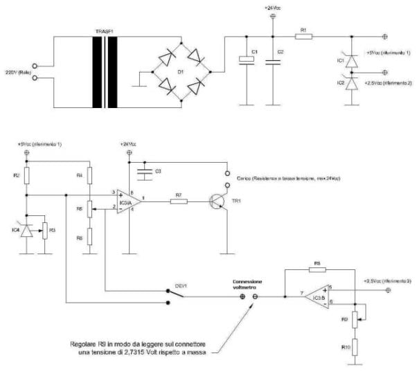risczldatore termometro elettronico