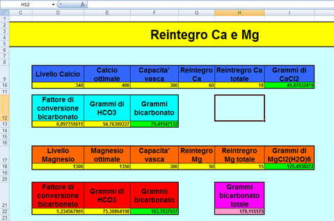 Calcolatore per metodo Balling