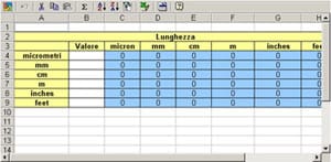 Tabelle di conversione