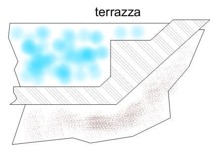 terrazza laghetto fai da te