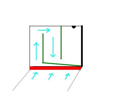 flusso filtri acquari
