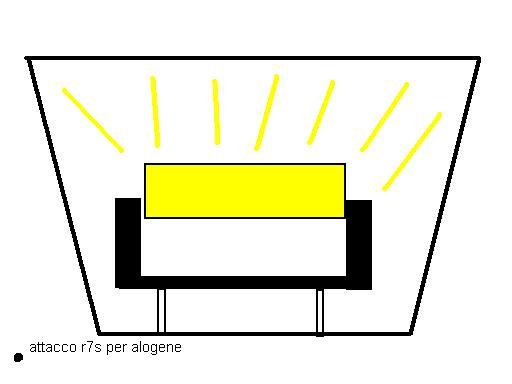 Plafoniera HQI per nanoreef