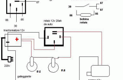 Sistema di rabbocco automatico