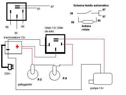 Sistema di rabbocco automatico