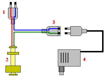 Osmoregolatore elettrico 220V
