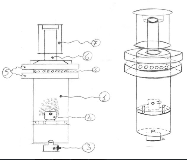 Schiumatoi galleggianti LGM