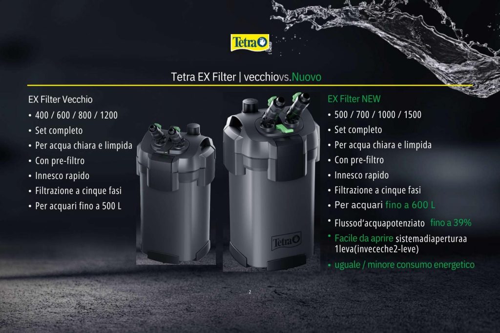 Filtro esterno Tetra EX Plus con tecnologia Clear Water Technology per acqua cristallina e filtrazione a cinque stadi, dettaglio del design e del sistema di connessione rapida.